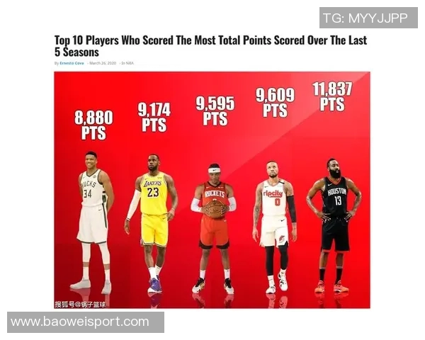 卢谈小卡与比尔受伤对球队影响今年逆转局面难度加大