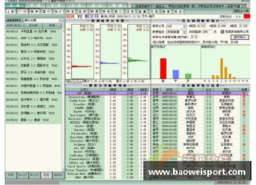 全新足球彩票平台：实时比分解读与投注指南