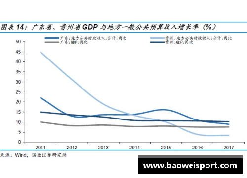 探索MLS球员薪资结构：收入的来源与变化趋势